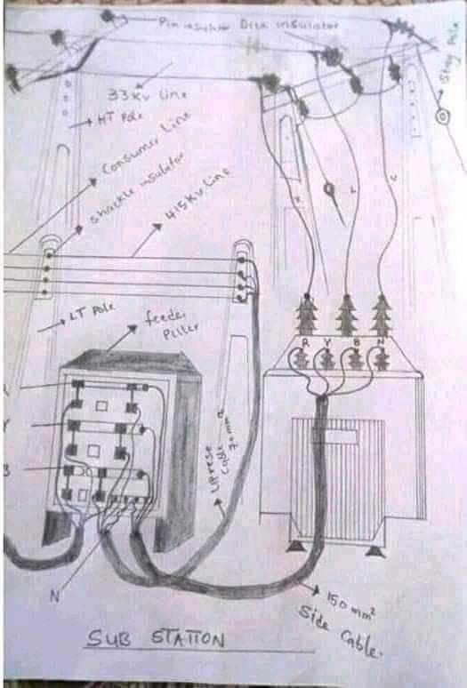 wiring a transformer diagram