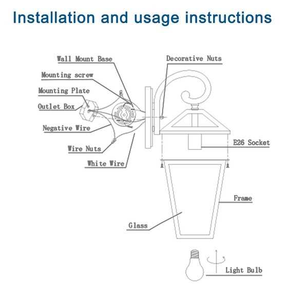 wiring an outside light diagram