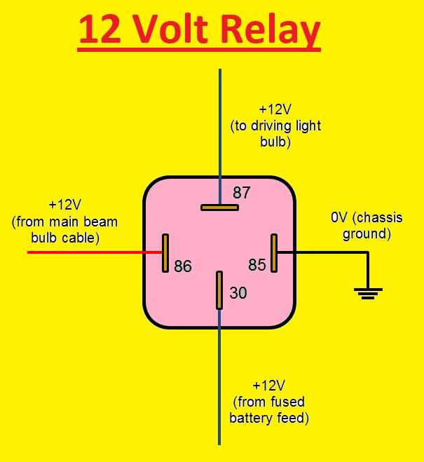 wiring diagram 12 volt relay