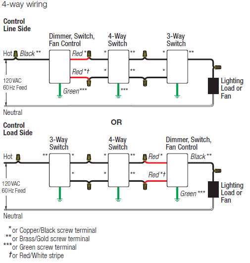 wiring diagram 4 way light switch