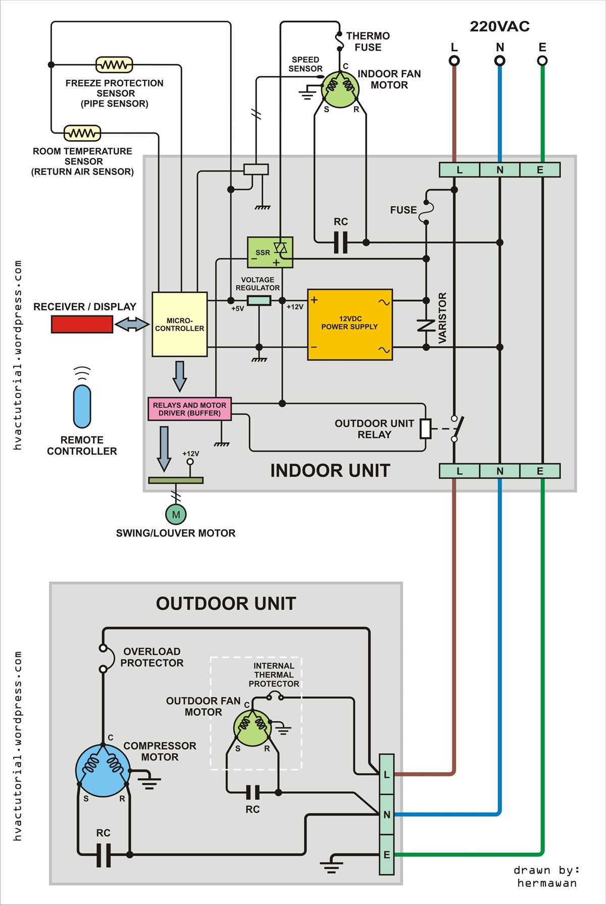wiring diagram air conditioner compressor