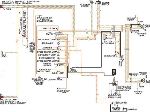 wiring diagram automotive