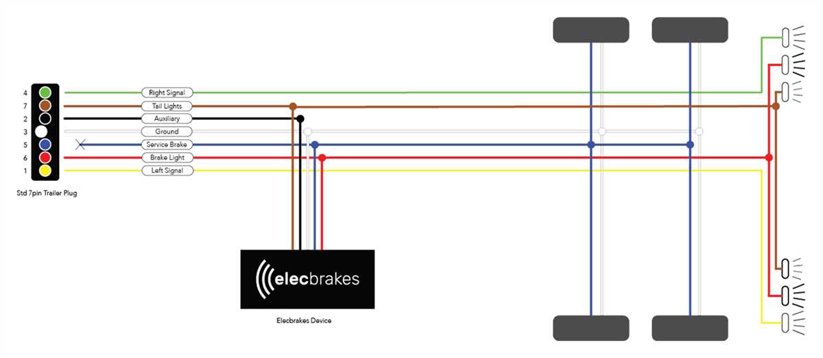 wiring diagram brake controller wiring diagram brake controller
