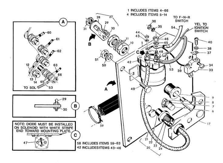 wiring diagram ezgo golf cart wiring diagram ezgo golf cart