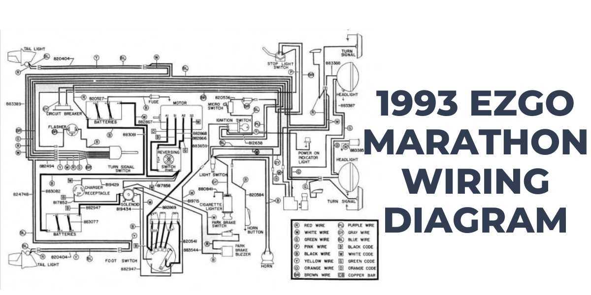 wiring diagram ezgo golf cart wiring diagram ezgo golf cart
