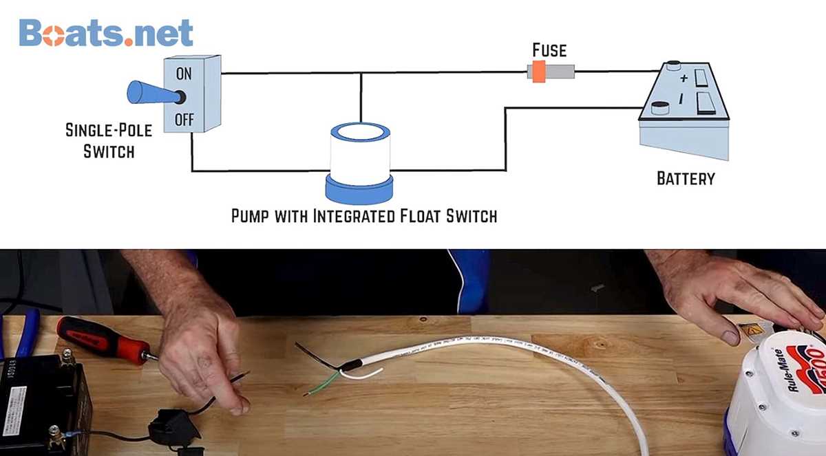 wiring diagram float switch wiring diagram float switch