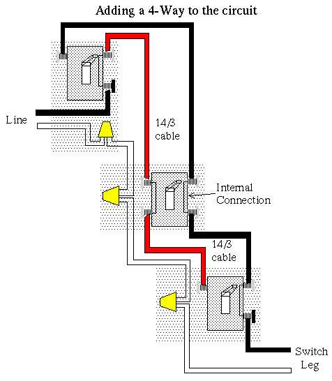 wiring diagram for 3 way and 4 way switches