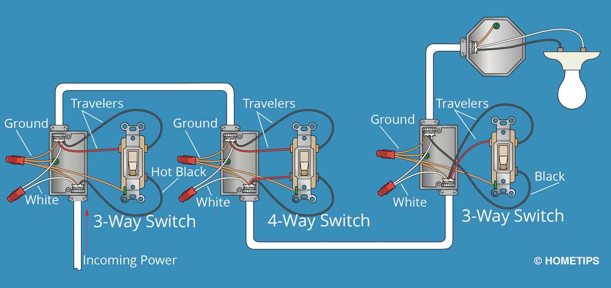 wiring diagram for 3 way and 4 way switches