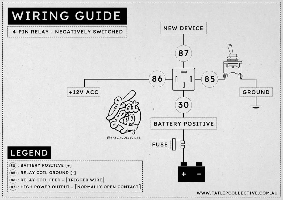wiring diagram for 4 pin relay wiring diagram for 4 pin relay