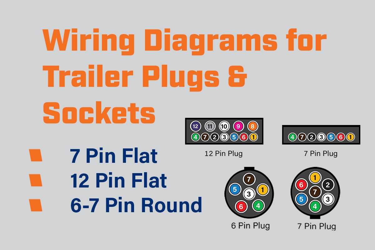 wiring diagram for a 7 pin trailer socket wiring diagram for a 7 pin trailer socket