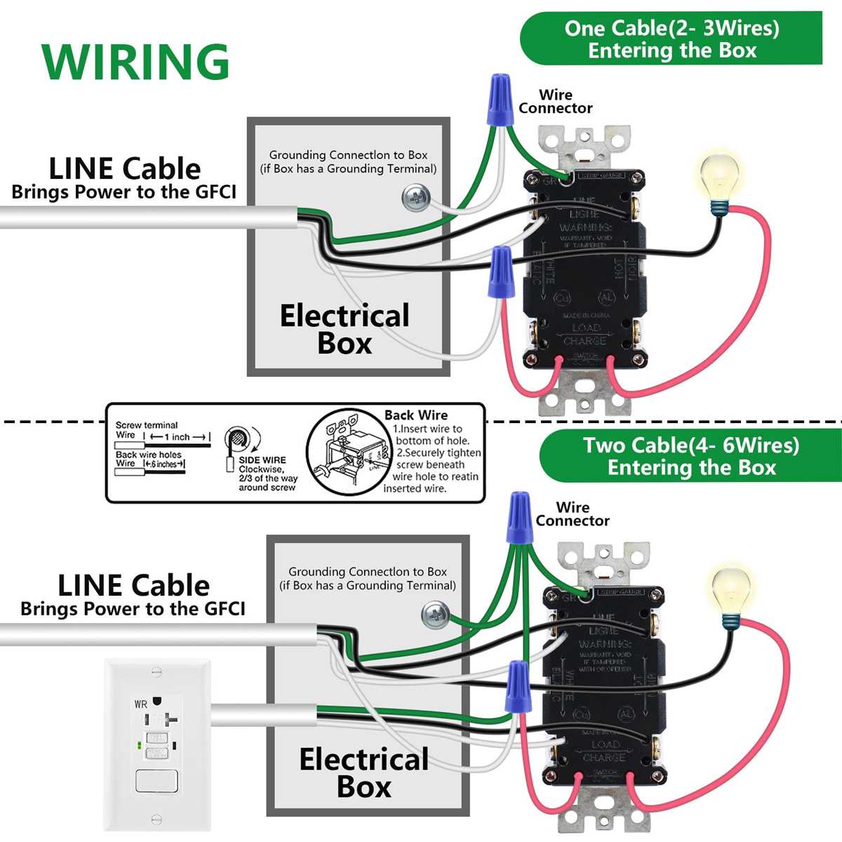 wiring diagram for a gfci outlet wiring diagram for a gfci outlet