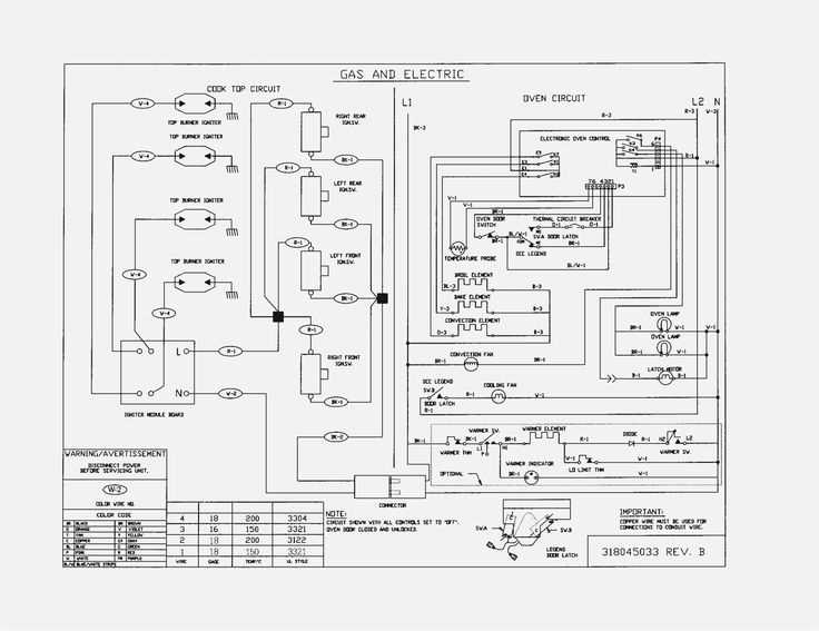 wiring diagram for a kenmore dryer wiring diagram for a kenmore dryer