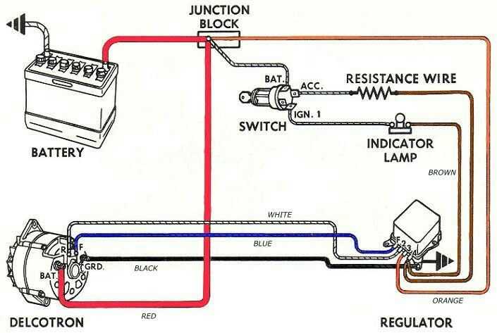 wiring diagram for alternator wiring diagram for alternator