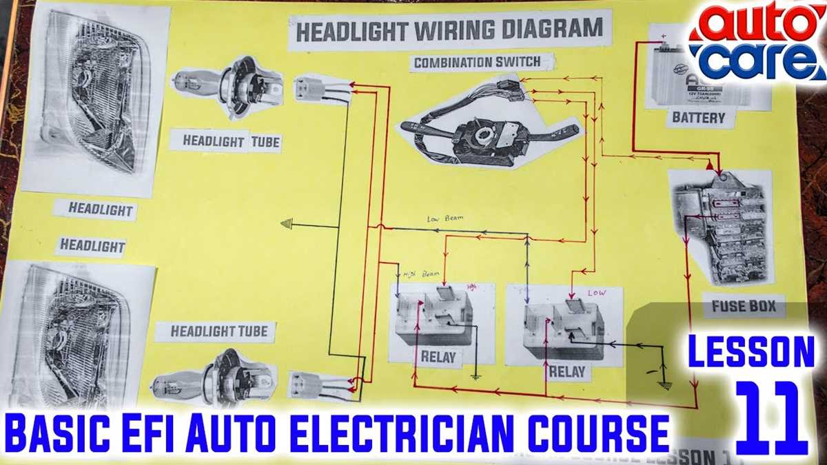 wiring diagram for car lights wiring diagram for car lights