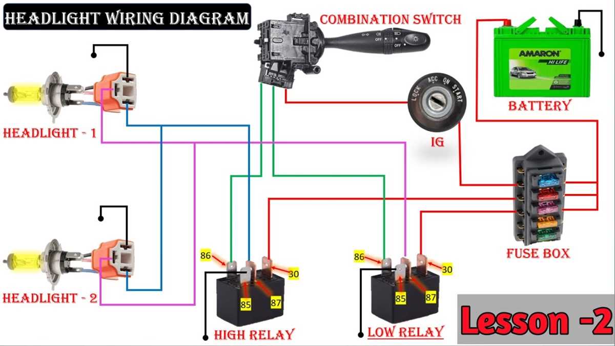 wiring diagram for car lights wiring diagram for car lights