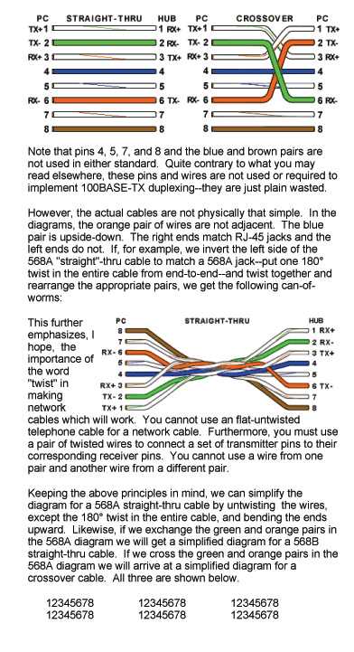 wiring diagram for cat5