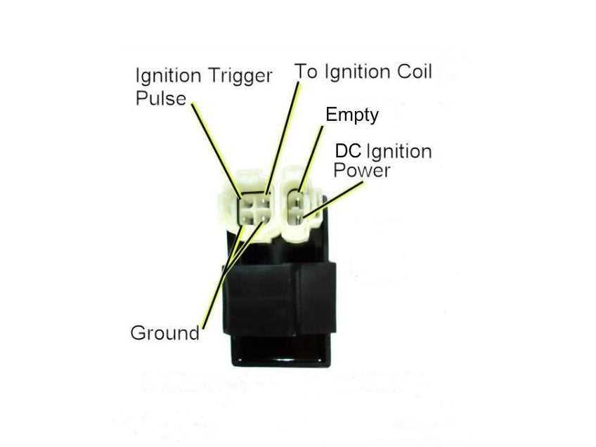 wiring diagram for cdi box