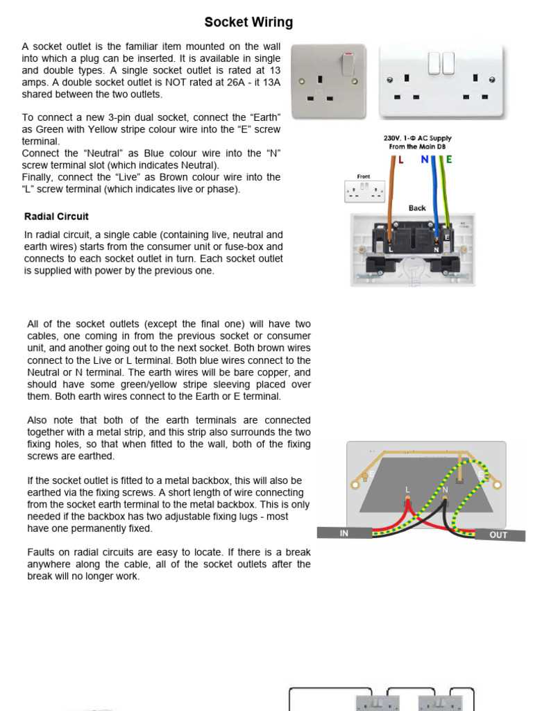 wiring diagram for double outlet