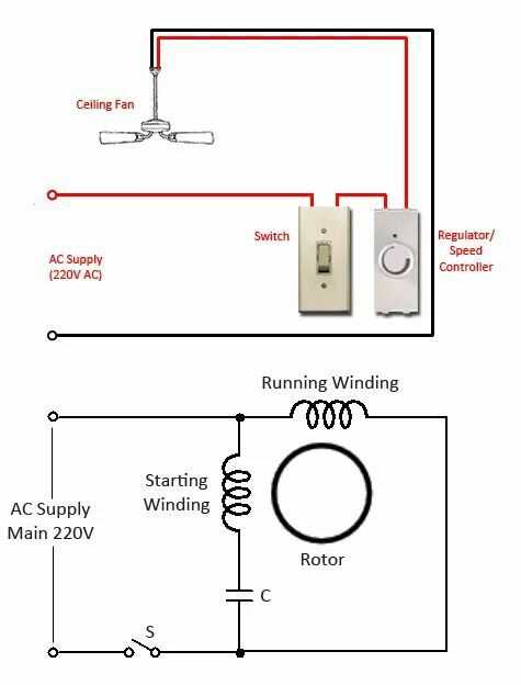 wiring diagram for electric fan wiring diagram for electric fan
