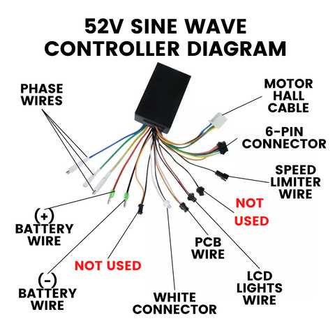 wiring diagram for electric scooter