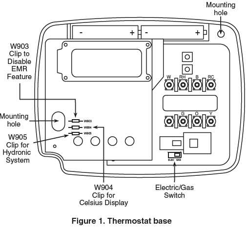 wiring diagram for emerson thermostat wiring diagram for emerson thermostat