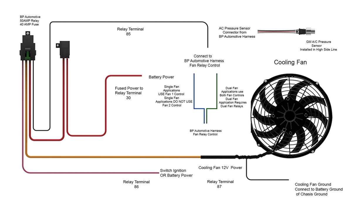 wiring diagram for fan relay wiring diagram for fan relay