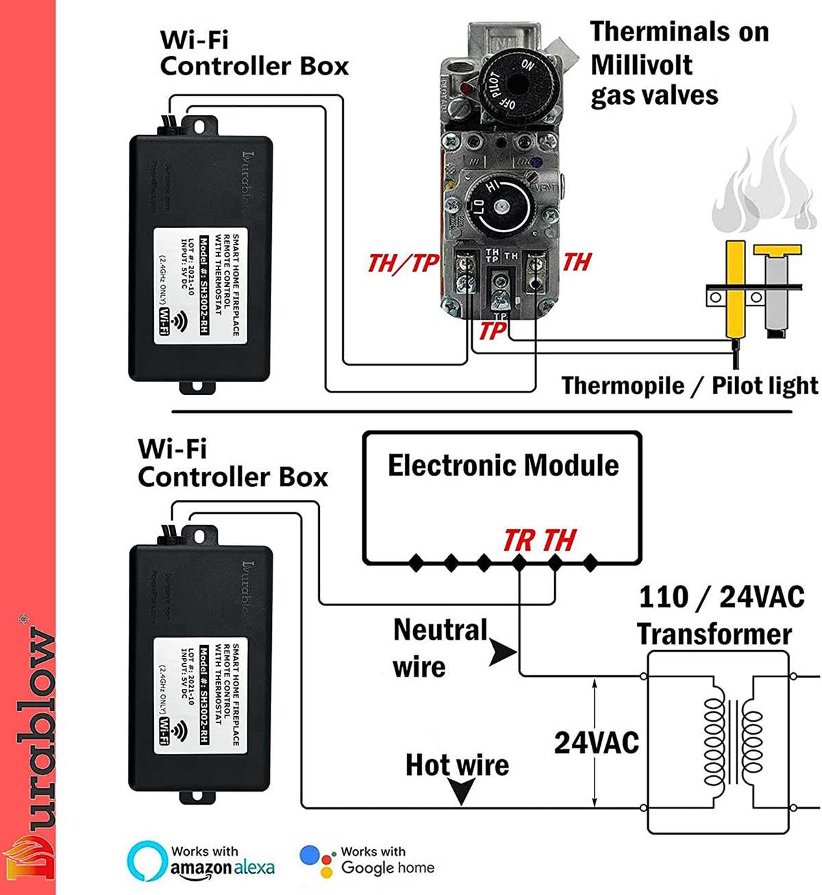 wiring diagram for gas fireplace wiring diagram for gas fireplace