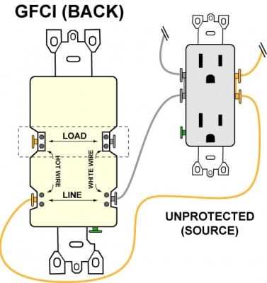 wiring diagram for gfci receptacle wiring diagram for gfci receptacle