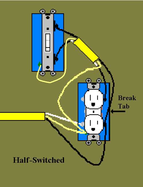 wiring diagram for half switched outlet wiring diagram for half switched outlet