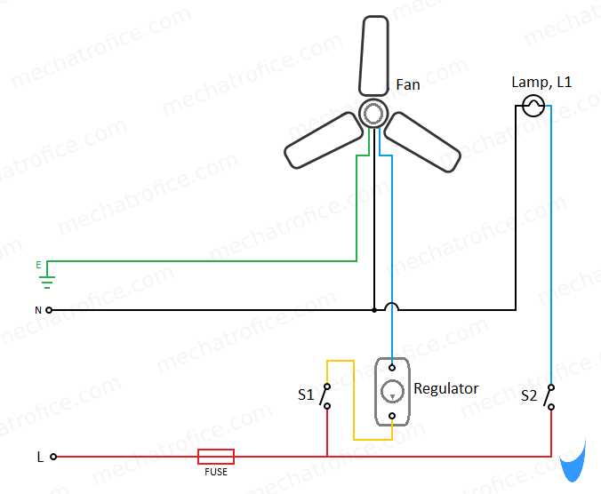 wiring diagram for light and fan wiring diagram for light and fan