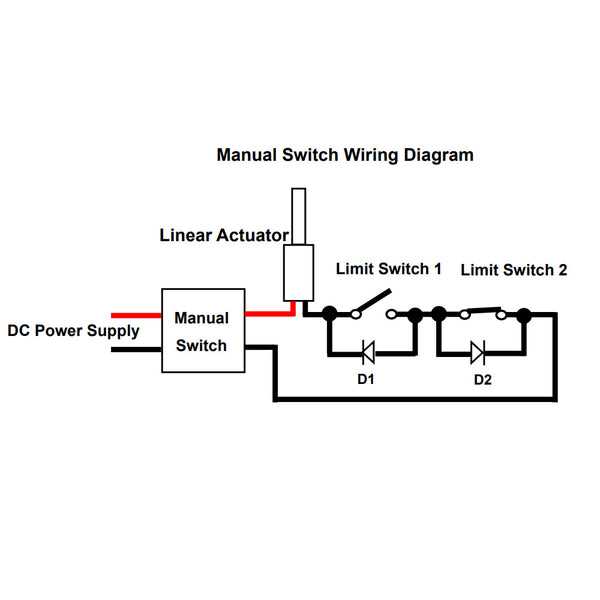 wiring diagram for limit switch