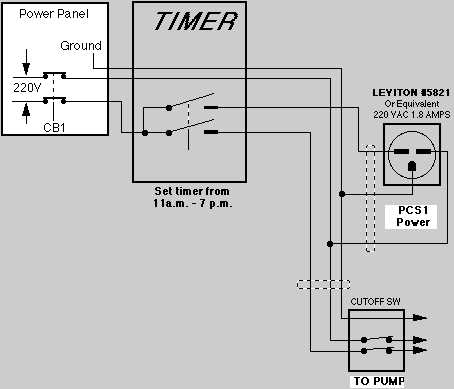 wiring diagram for pool pump