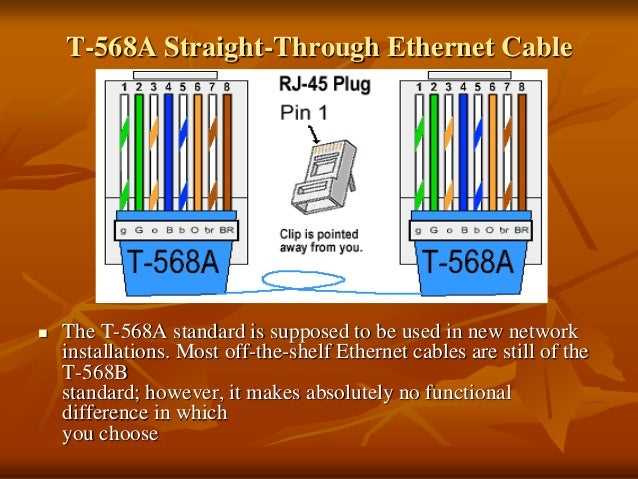 wiring diagram for rj45 connector wiring diagram for rj45 connector