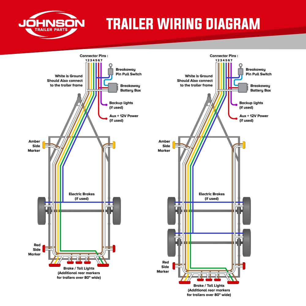wiring diagram for semi trailer wiring diagram for semi trailer