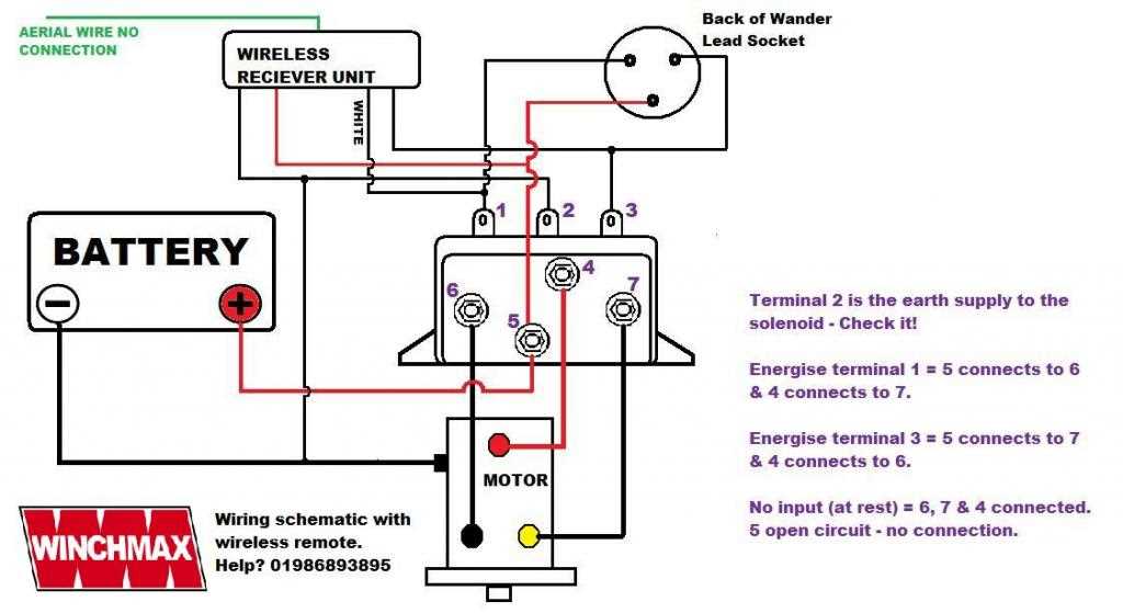wiring diagram for warn winch