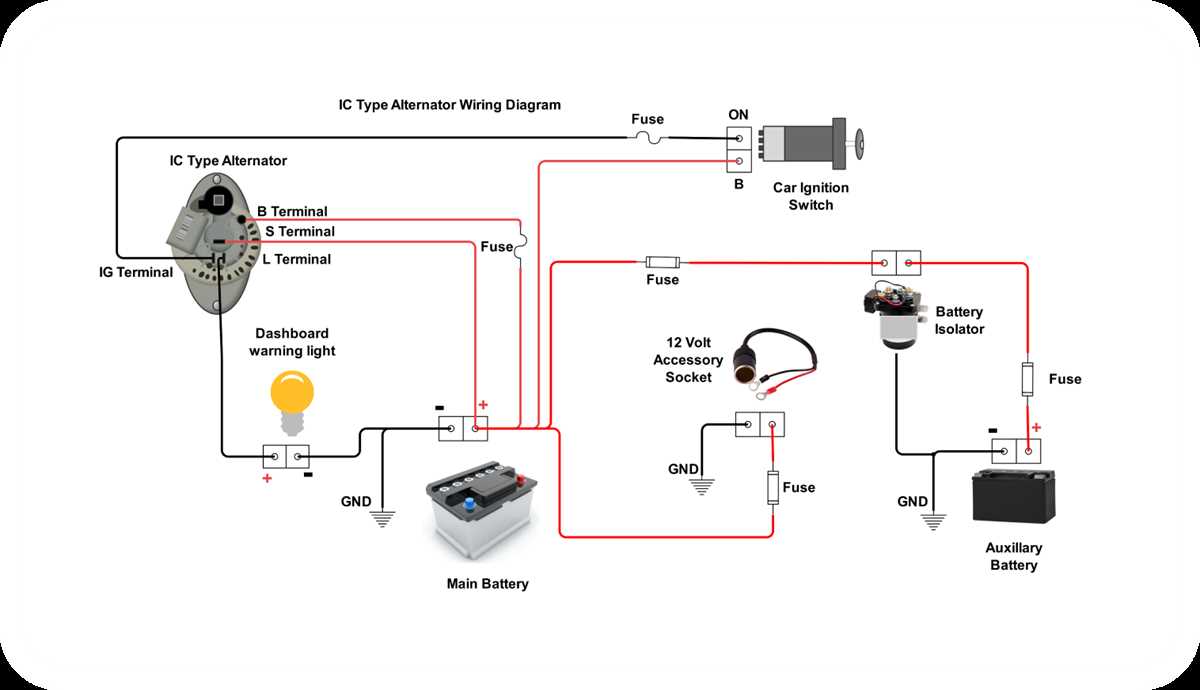 wiring diagram generator