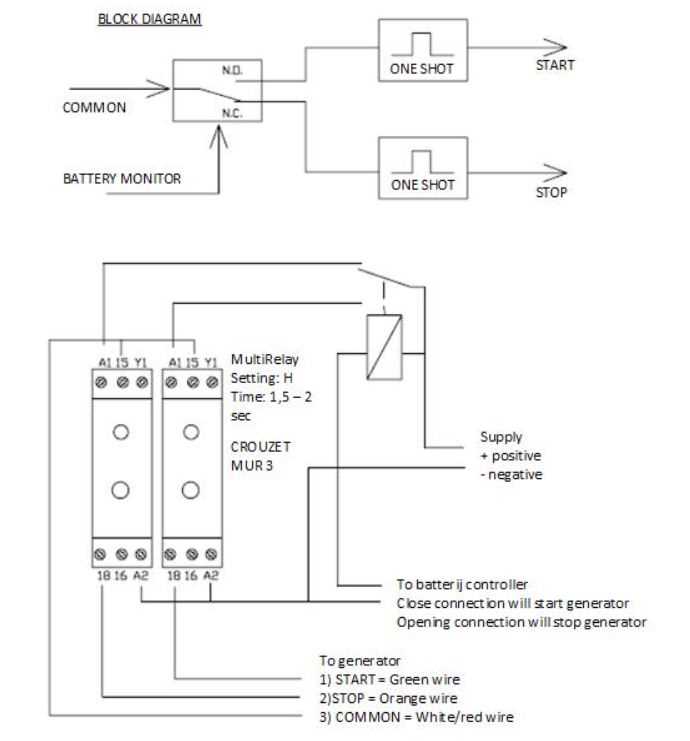 wiring diagram generator