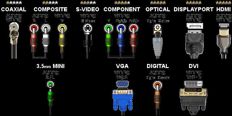 wiring diagram hdmi