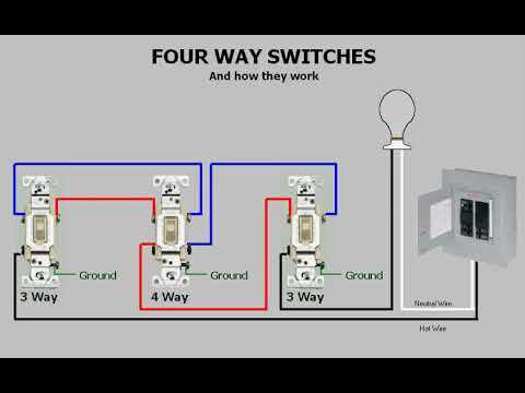 wiring diagram of a 4 way switch wiring diagram of a 4 way switch
