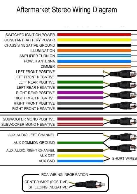 wiring diagram pioneer stereo