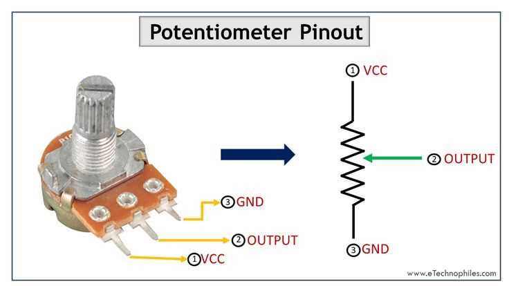 wiring diagram potentiometer