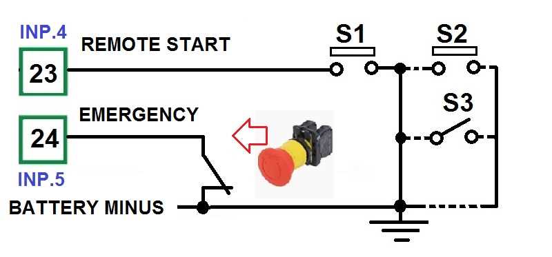 wiring diagram remote start