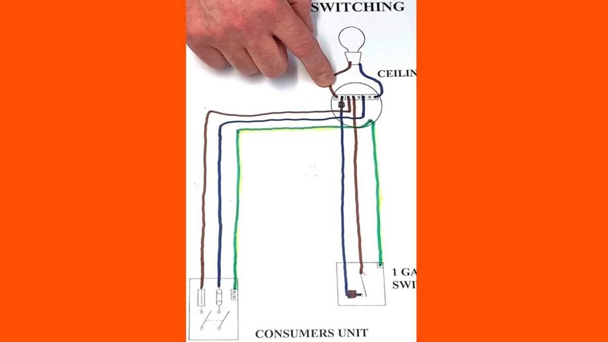 wiring diagram single light switch wiring diagram single light switch