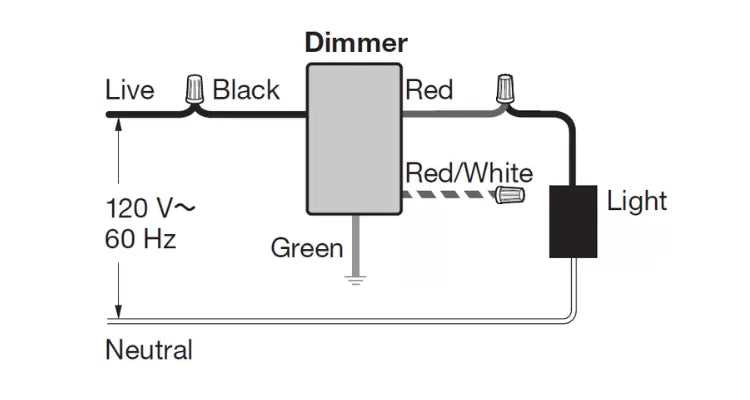 wiring diagram single pole light switch