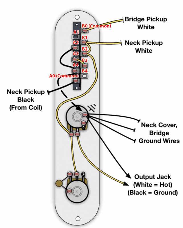 wiring diagram telecaster 3 way switch