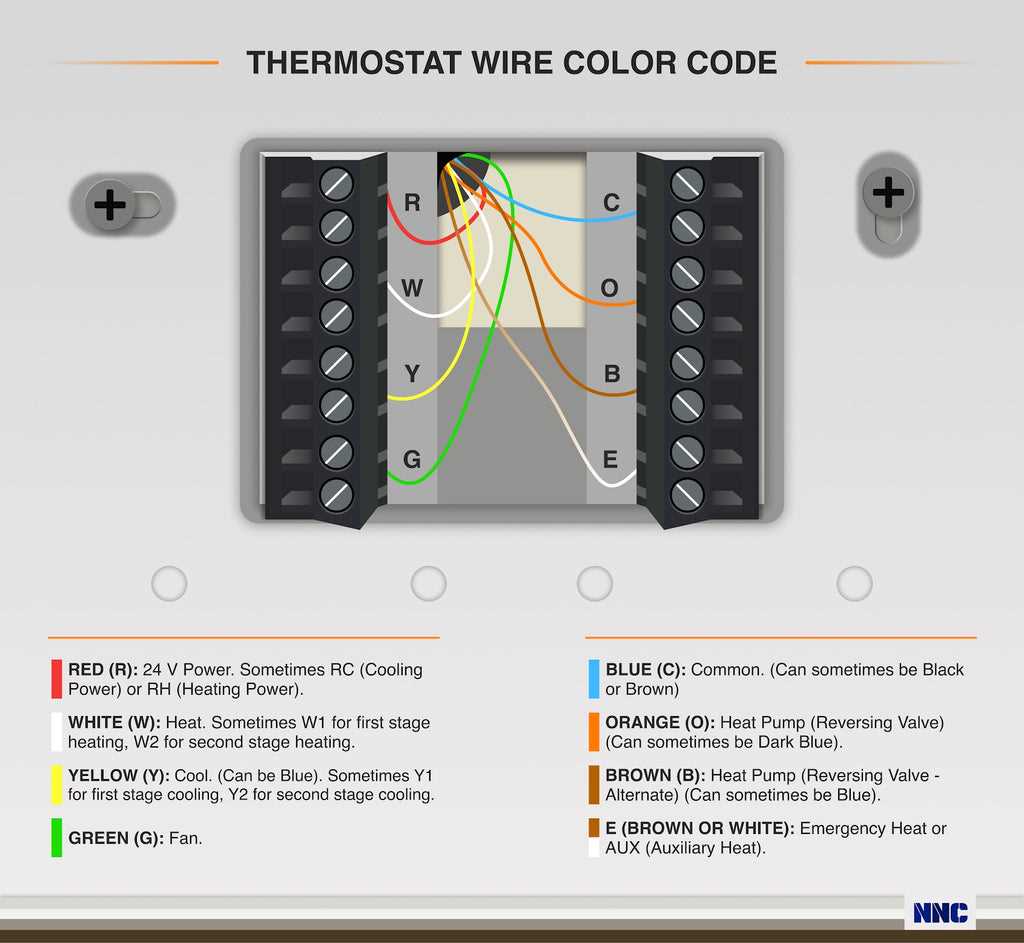 wiring diagram thermostat