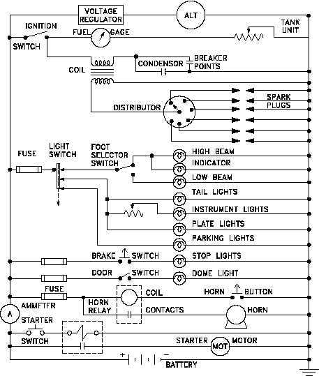 wiring diagrams for cars wiring diagrams for cars