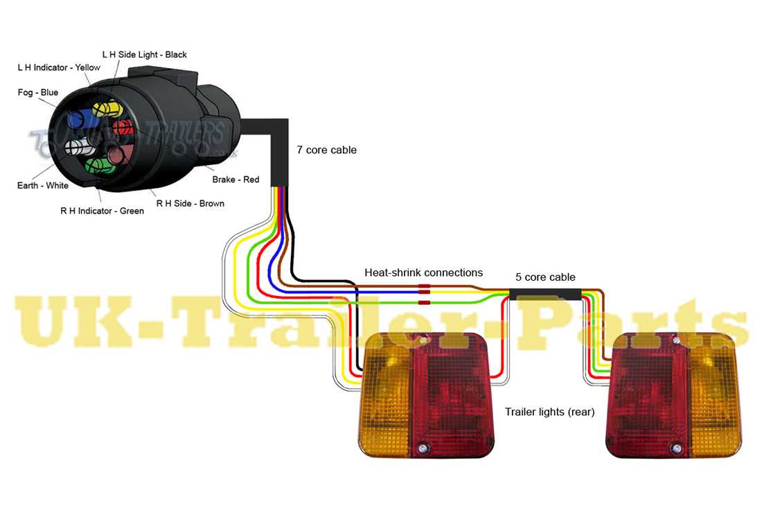 wiring led trailer lights diagram