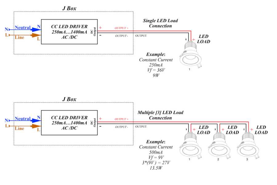 wiring lighting diagram