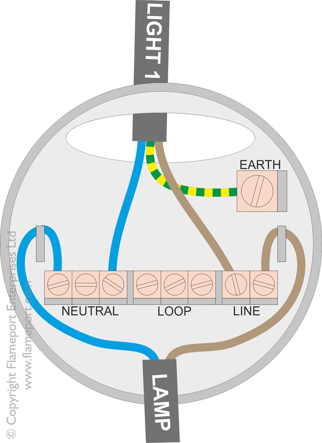 wiring multiple lights and switches on one circuit diagram wiring multiple lights and switches on one circuit diagram